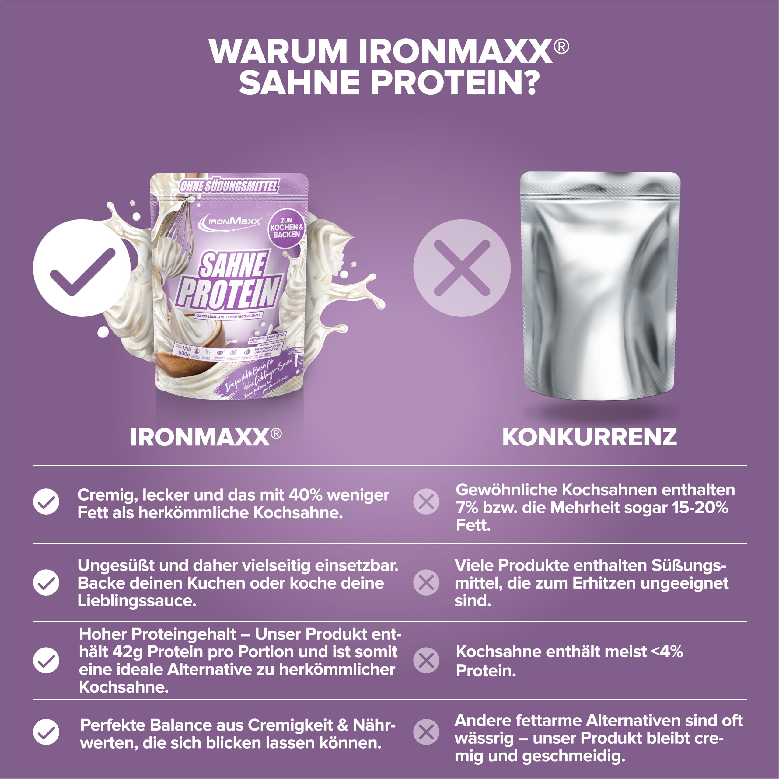 IronMaxx Sahne Protein – 500g Beutel | Proteinreiche Koch- & Backzutat mit Molkenprotein | Ohne Zuckerzusatz & fettärmer als Sahne | Ideal zum Verfeinern von warmen Gerichten