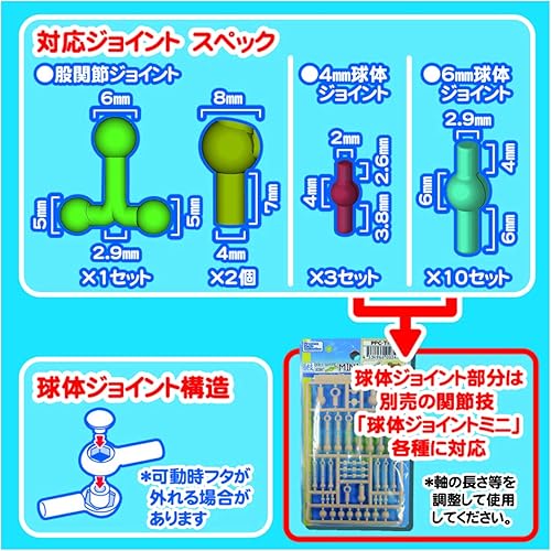 Miniatura 3 de Hobby Base PPC-T44 112 Colección de piezas premium, técnica de articulación, por ejemplo, material medio, fresco, material de pasatiempo