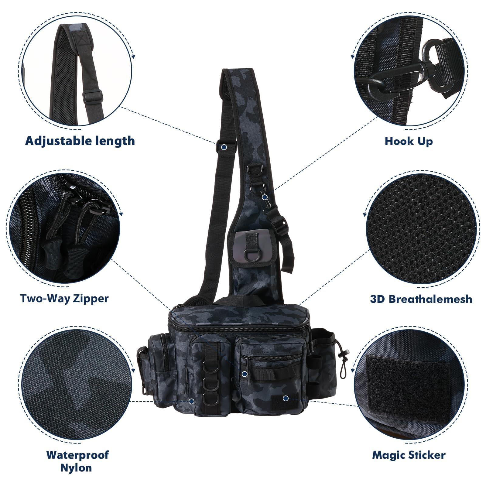 Aertiavty Kompakte Angelausrüstungstasche, Angeltasche mit Angelbox und Rutenhalter, Outdoor-Sport, Angelrucksack