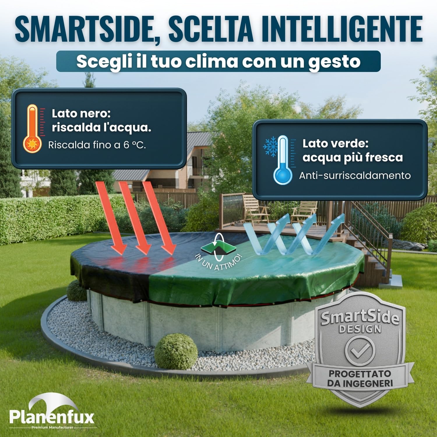 Planenfux® Copertura invernale rotonda per piscine Ø 366 cm (320-366cm) | Telo 2-in-1 in PE 200g/m² | UV-resistente per estate & inverno | Ø420cm Copertura invernale per piscina