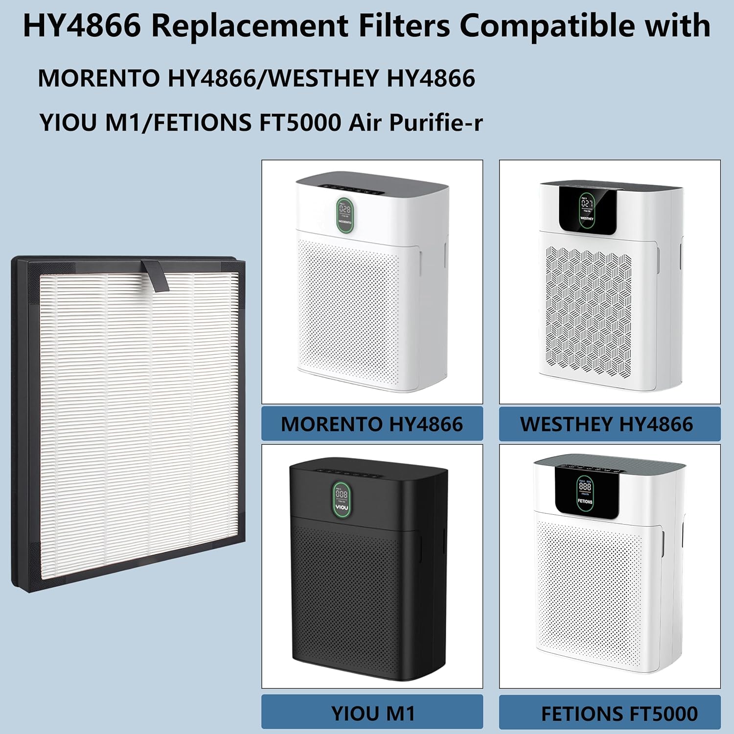 4 Pack HY4866 Replacement Filter Compatible with MORENTO HY4866, WESTHEY HY4866, YIOU M1 Air Purifier, 3-in-1 H13 Ture HEPA Replacement Air Filters, With Extra 4 Pre-filter, Original Version - Image 2