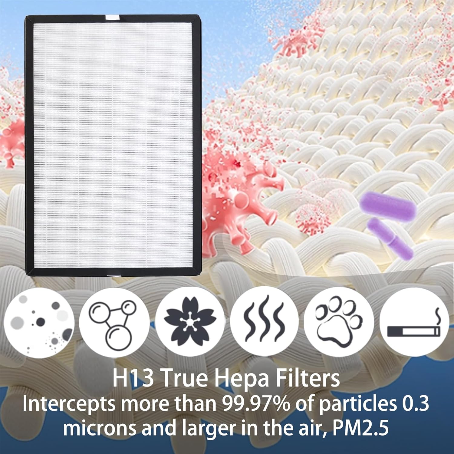 2 Pack EPI-186 Replacement Filter for COLZER EPI-186 Air Purifier, H13 Ture HEPA with High Efficiency Activated Carbon and Pre-filter - Image 4