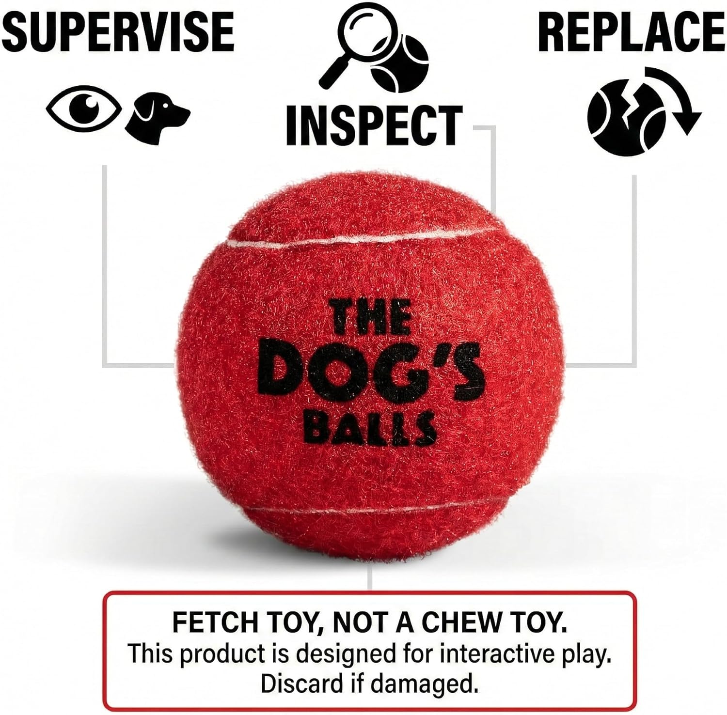 The Dog's Balls Dog Tennis Balls for Dogs, Red, 12-Pack - Non-Abrasive Felt Fetch Balls, Tough Rubber Core, Float in Water, Fits Standard Launchers