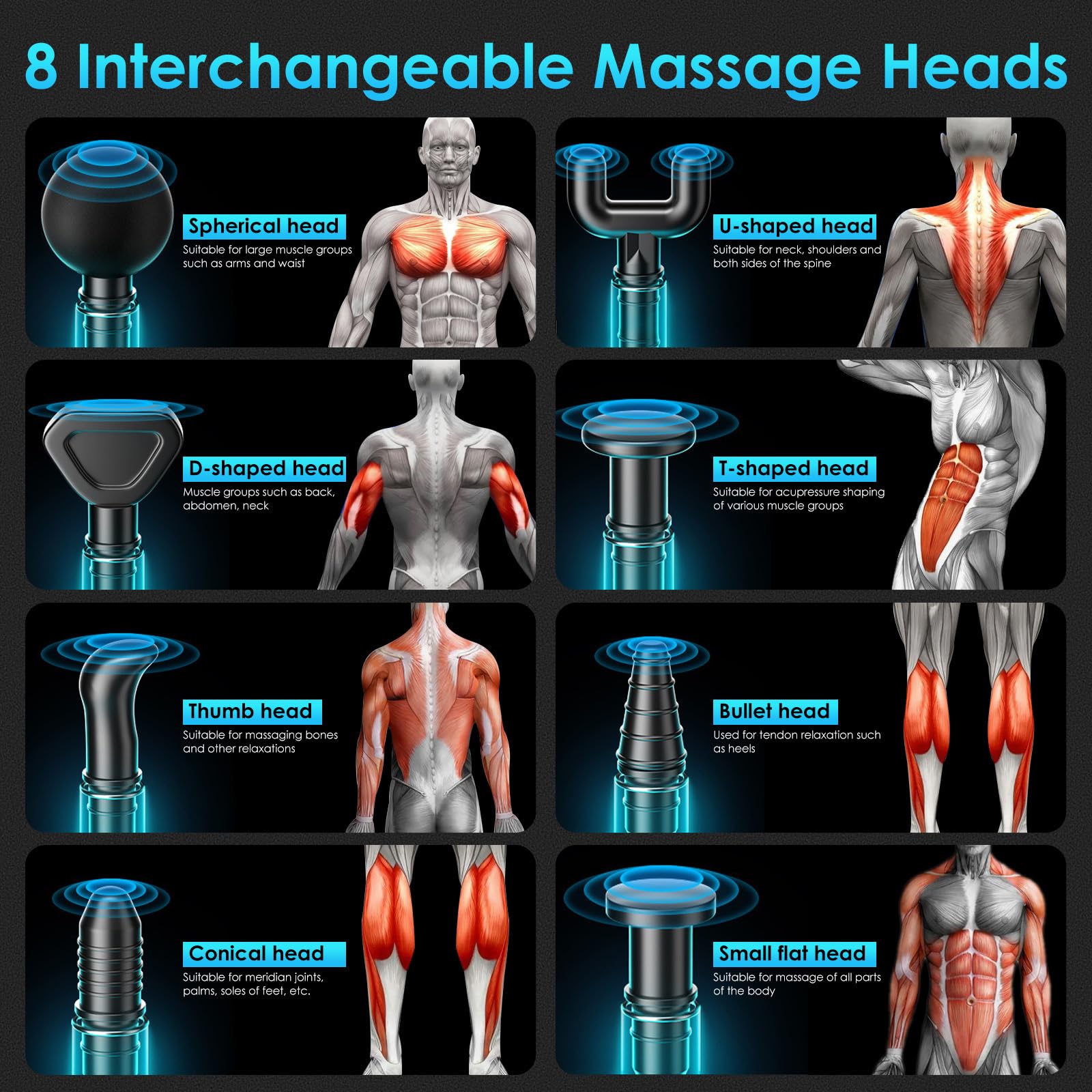 Mini Massagepistole,Muskel Percussion Massagegerät mit 99 Geschwindigkeiten,8 Massageköpfen LCD Touchscreen,Rücken Massagepistole mit USB C Aufladung für Schulter Körper Rücken Entspannung Muskel