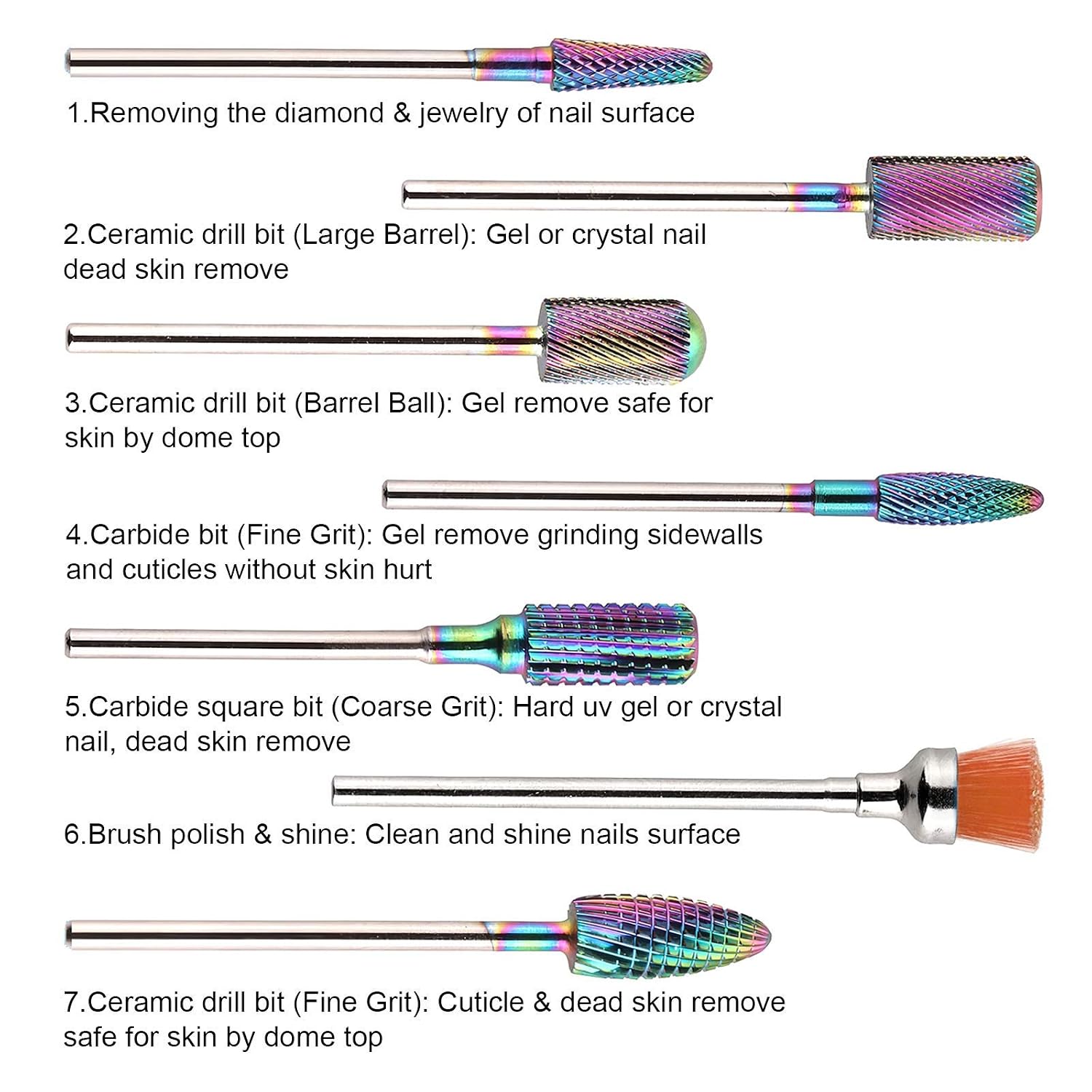 GreenLife 7pcs Nail drill bits kit Carbide Metal Nail Drill machine efiles heads Polishing Grinding Bits Set For Nail uv gel Remover polisher Electric Accessories Manicure Pedicure 3/32"Shank Rainbow