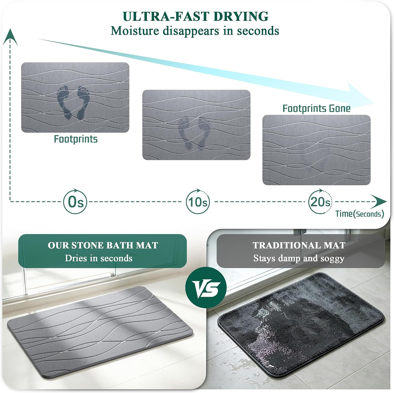 Stone Bath Mat - 23.6" x 15.4" Diatomaceous Earth Bath Mat, Non-Slip High-Absorbency Diatomite, Quick Dry Stone Mat Bathroom, Natural Bathroom Floor Mat & Shower Mat, Gray