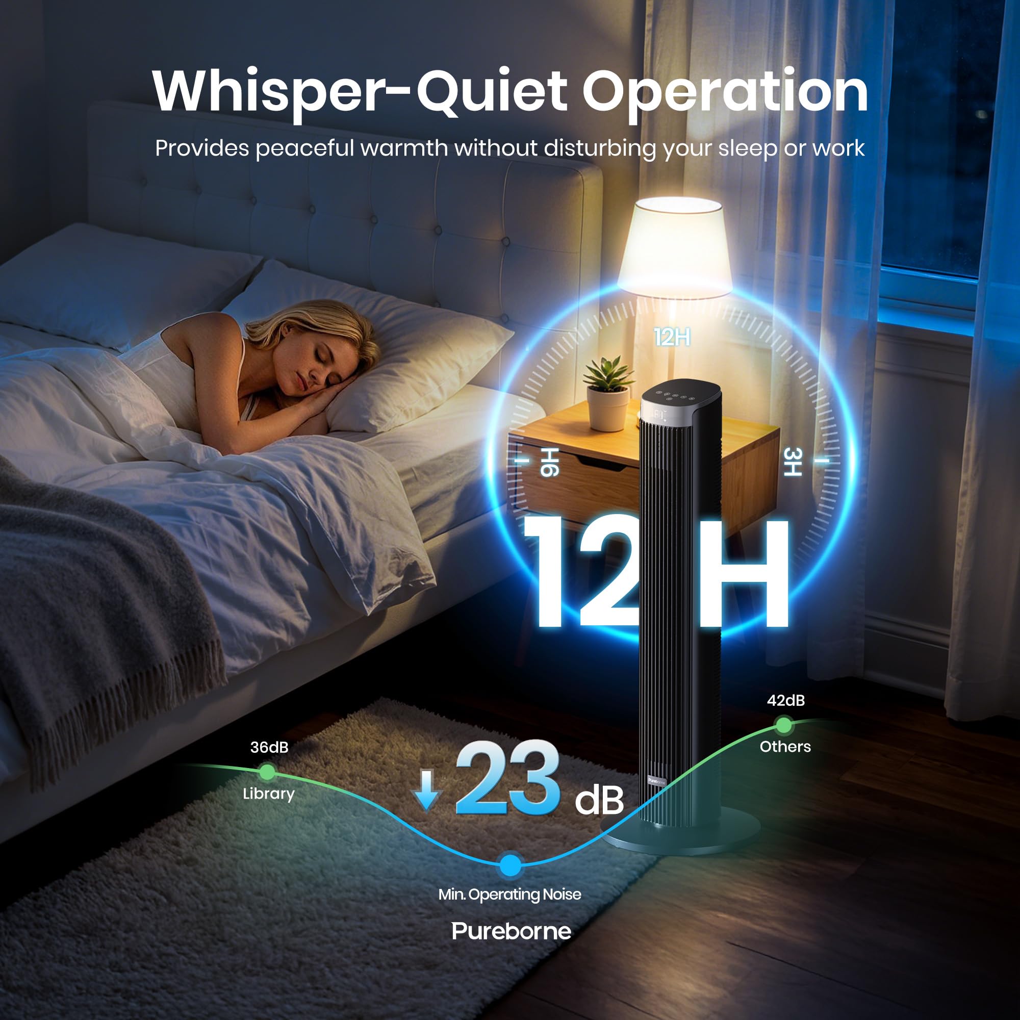 Ventilatore a torre silenzioso, 23 dB, oscillazione a 90°, 4 livelli, timer da 12 ore, per camera da letto, 86 cm, nero, 1 confezione + 4 modalità