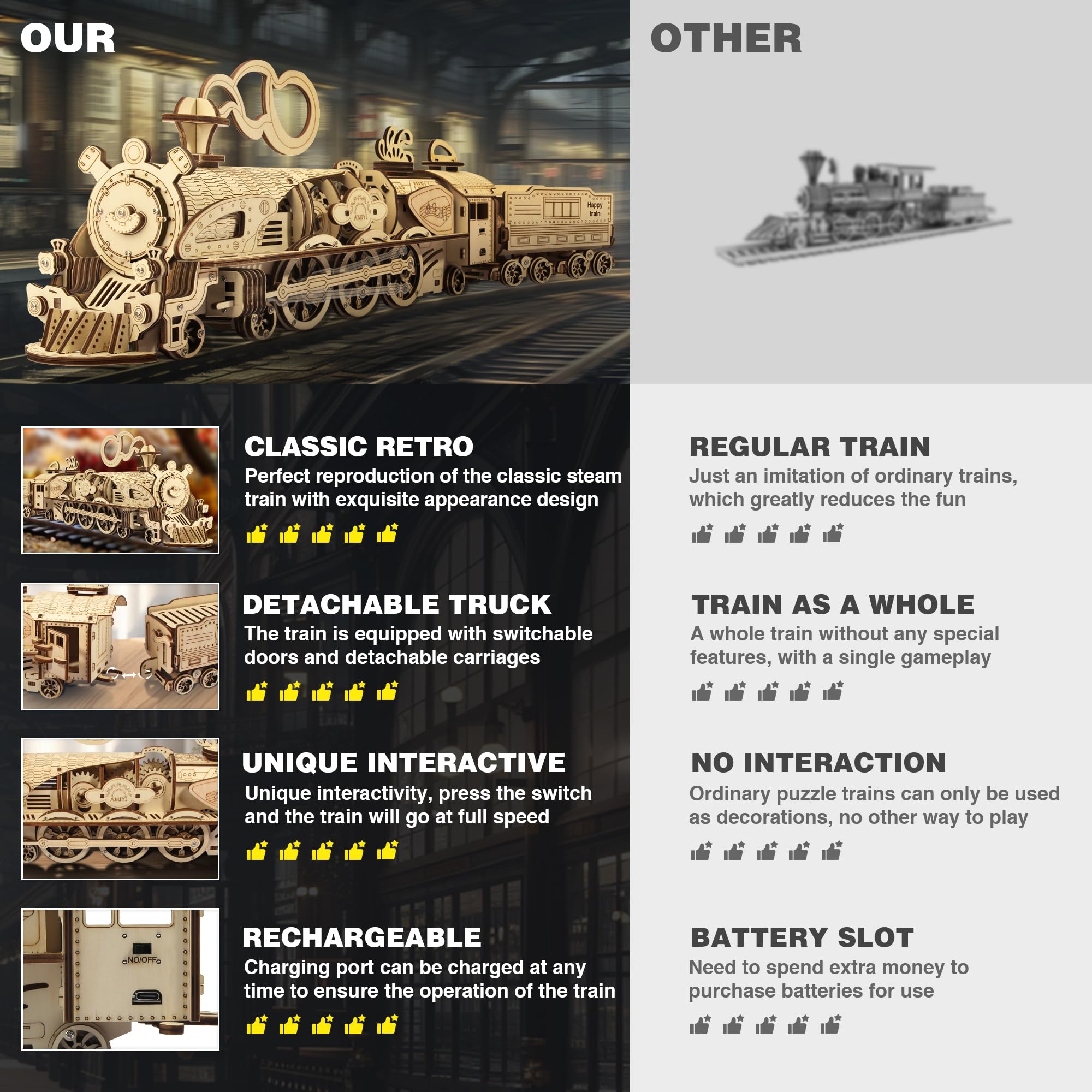 Train Puzzle Wooden 3D Puzzles: Mechanical Steam Train Model Kit DIY ...
