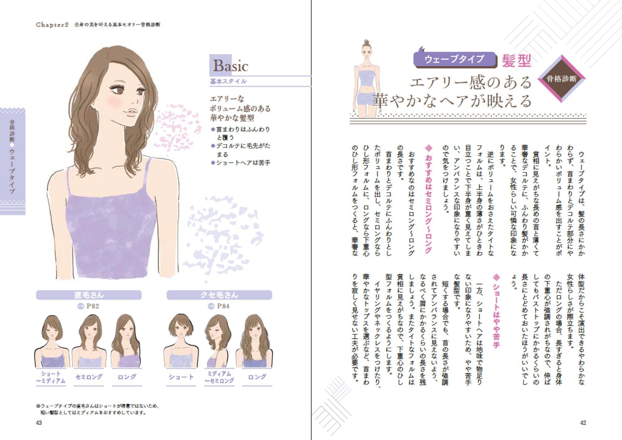 骨格診断 R と髪質診断で見つける もっと似合う髪型の法則 Amazon Co Uk Books