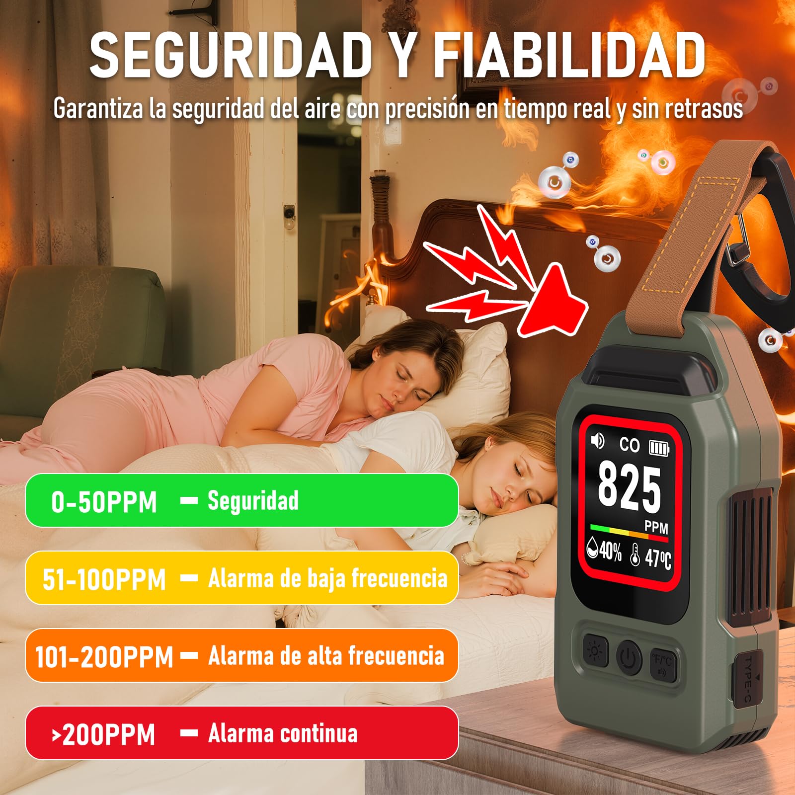 Detector de Monóxido de Carbono Portátil, 300 Horas de Autonomía, Medidor de Temperatura y Humedad, con función de Alarma y Linterna de Emergencia, Ideal para acampadas, Viajes, Coches y cocinas.
