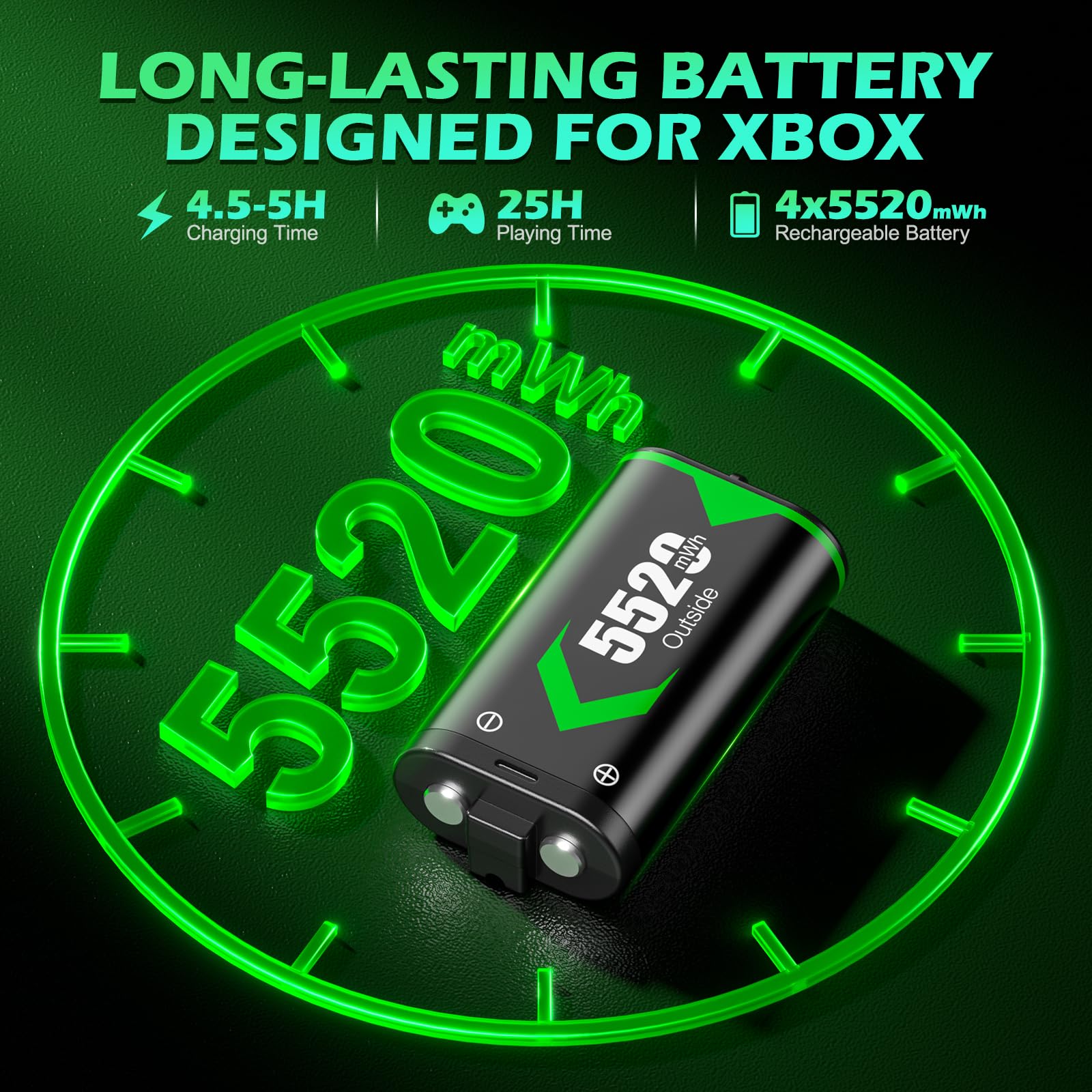 4 stück Ersatzakku für Xbox One Controller,Schnell-Ladestation für Xbox Controller Akku,4×5520mWh(4×2300mAh) hohe Kapazität Ersatzakku mit Ladestation für Xbox One S/X, Xbox Series S/X Controller
