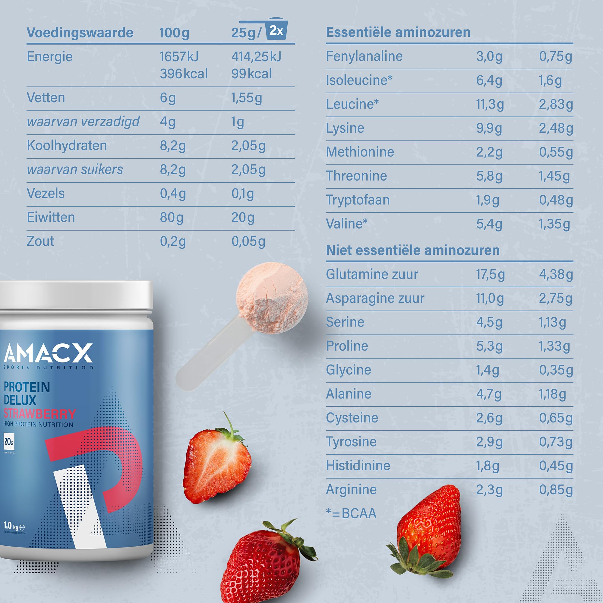AMACX Protein Delux – 1kg Protein Shake avec Whey Protein Isolate – Proteine Powder Nutrition Sportive – Poudre de Protéine pour le Développement Musculaire et la Récupération – Fraise