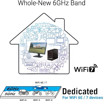ASUS PCE-BE6500 WiFi7 Tri-band Adaptör