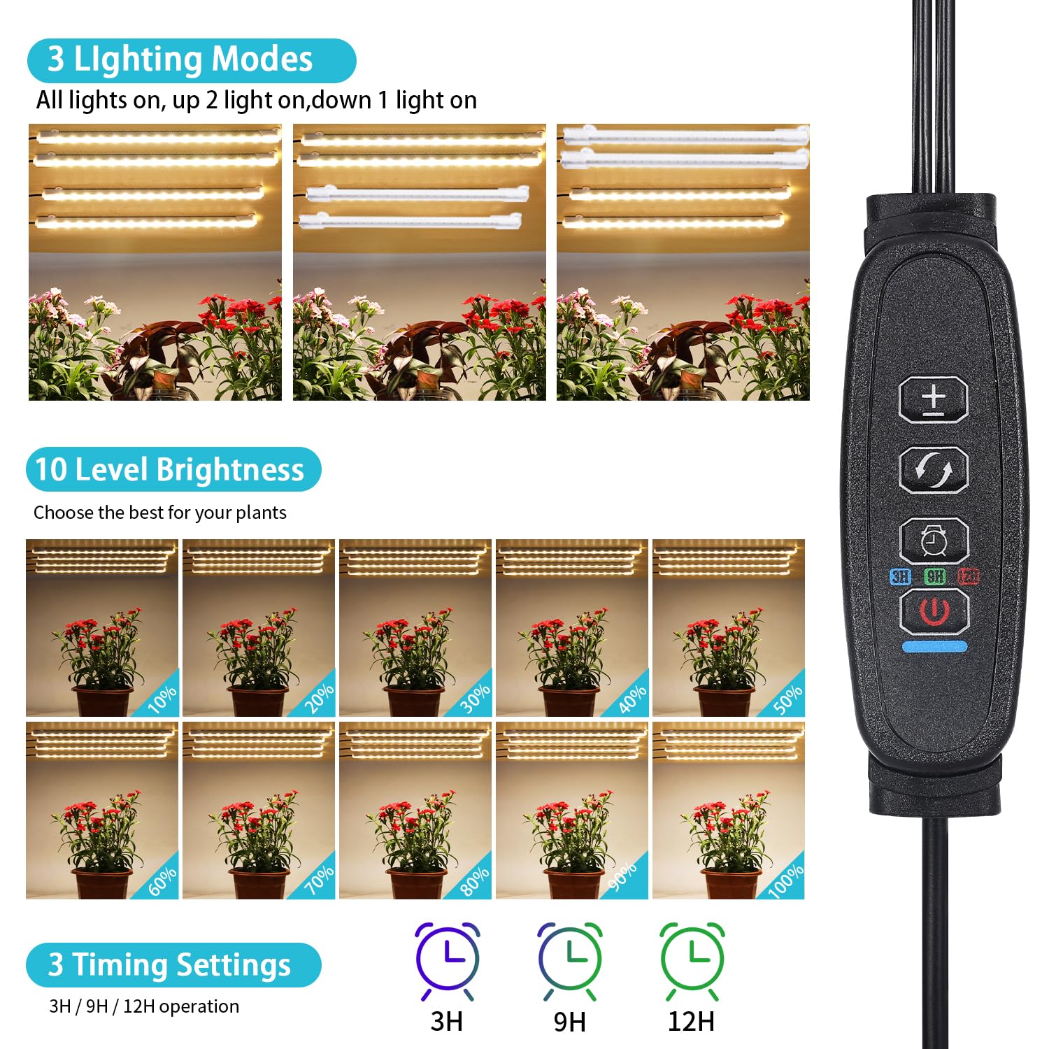Lampe de croissance LED 22 cm - Spectre complet 3500 K - Pour plantes d'intérieur - Avec minuterie de 3/9/12 H - 10 niveaux d'intensité variable - Pour semis, plantes succulentes et étagère à plantes