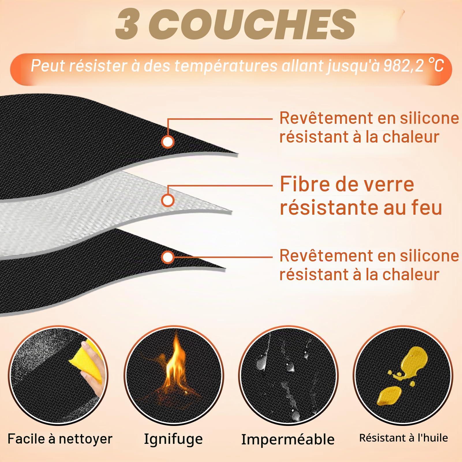 Apipi Tapis de brasero Yukon de 150 cm pour réchaud Solo Stove Yukon, Tapis Ignifuge Rond à 3 Couches, Tapis imperméable réutilisable pour Gazon, terrasse, extérieur, Barbecue, Noir