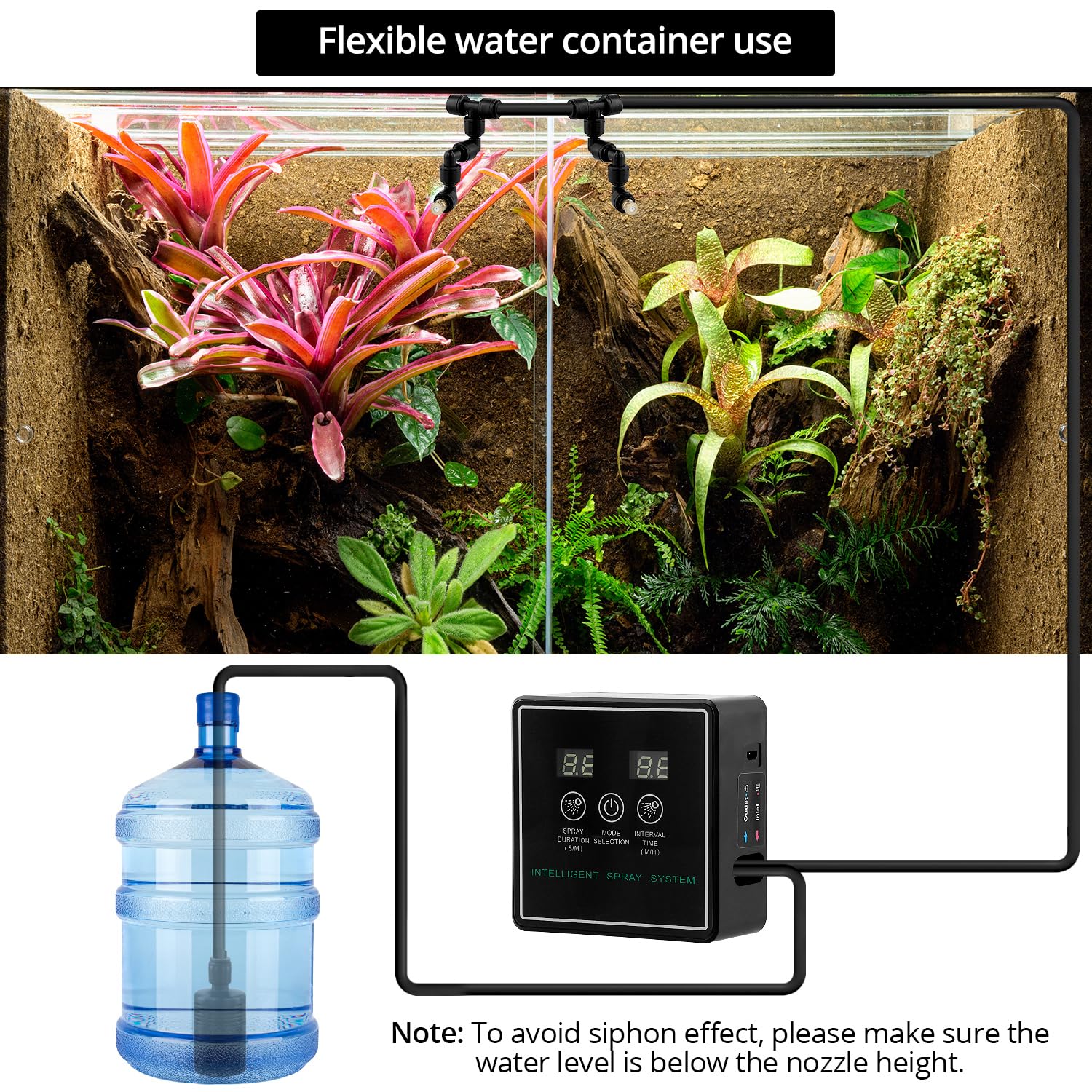 QWORK® Sistema Inteligente de nebulización para Reptiles,humidificador de Reptiles, boquillas rociadoras de 360°, para riego de Reptiles y Plantas