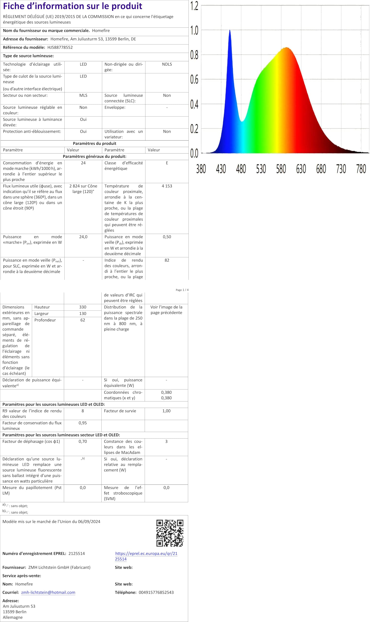NETTLIFE Plafonnier LED Blanc Chaud Chambre 22 W Lampe Moderne Décoration Pour Salon Chambre D'enfant Couloir Salle à Manger Cuisine