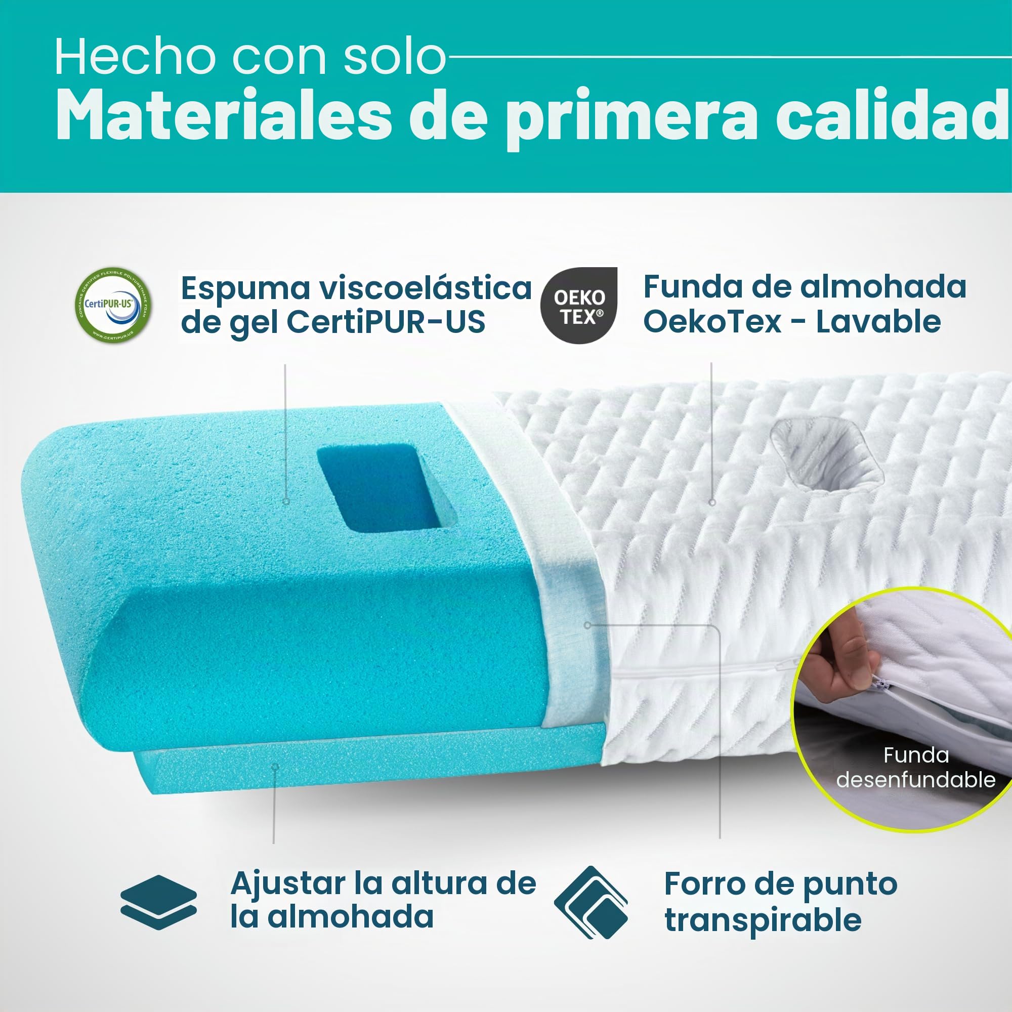 BLISSBURY Almohada de Oreja con Agujero para Dormir con Dolor de oído | Almohada de Espuma viscoelástica Ajustable con Agujeros para Dolor de condrodermatitis CNH | Protección de perforación de Oreja