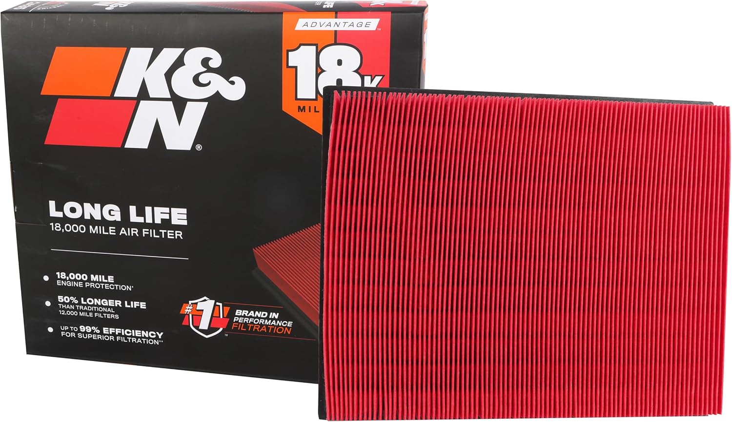 K&N Engine Air Filter: Long Life 18,000 Mile Replacement Air Filter: Compatible with 2013-2019 Ford/Lincoln (Edge, Fusion, Galaxy, Mondeo, S-Max, Continental, MKZ), KNA-5000