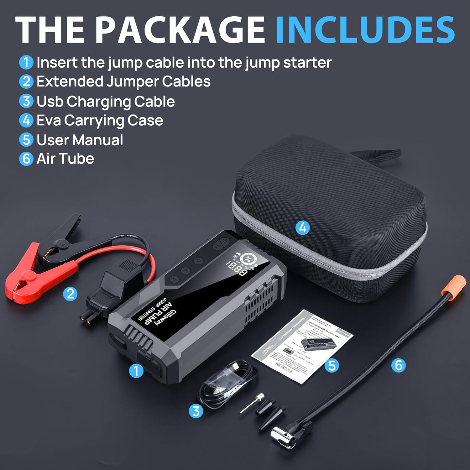 Contents of the Gillaway Q21 package