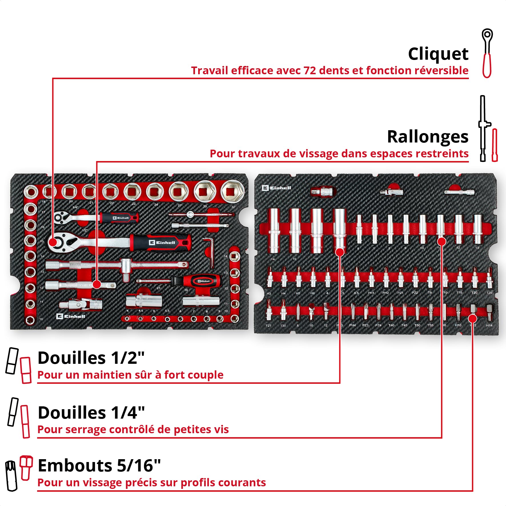 Original Einhell E-Case coffret à outils 92 pièces atelier (équipement atelier, douilles auto, accessoires d’embouts, jeu de douilles, cliquets réversibles, clés hexagonales, coffret système)