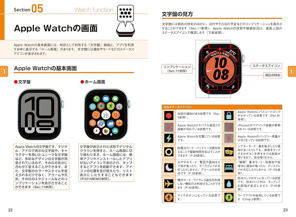 【レア】書籍 アクシスパブリッシング 「Apple Design 日本語版」 Apple iPad Air 13インチ Wi-Fi 256GB 2025年春モデル MCNN4J/A