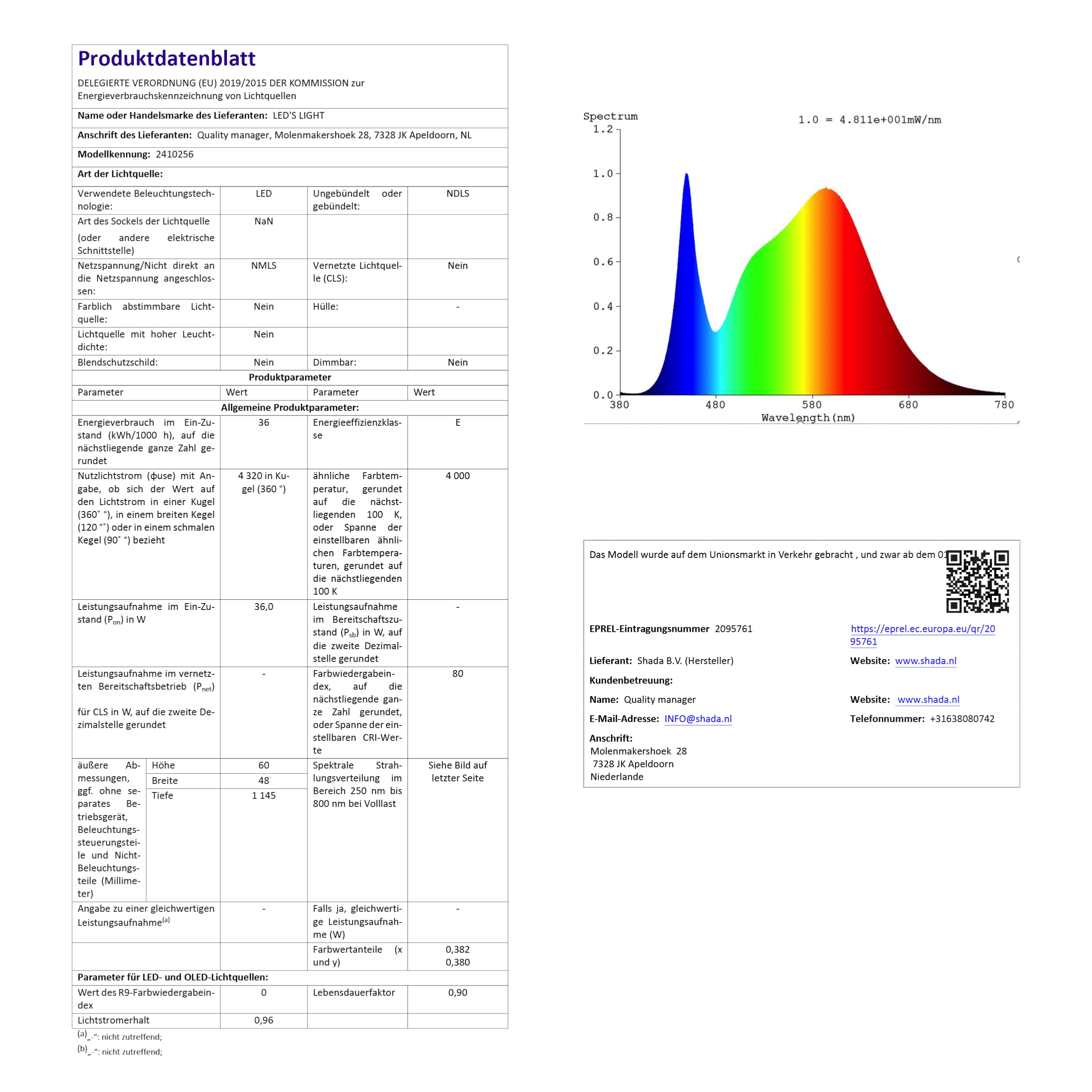 Proventa LED Feuchtraumleuchte 120cm 4er Pack IP65 36W 4320lm 4000K neutralweiß – durchverdrahtet, verknüpfbar, Wannenleuchte, Werkstattlampe, Garagenbeleuchtung, Kellerleuchte, Deckenleuchte