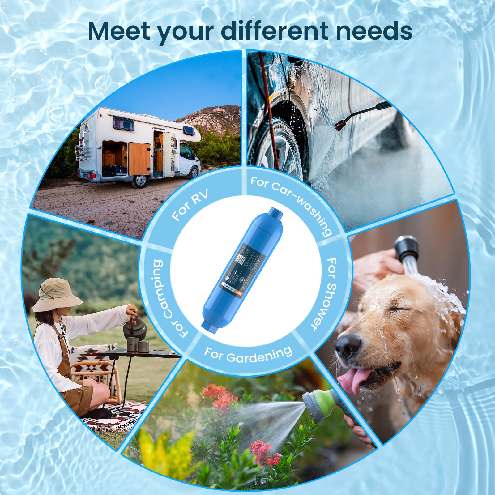CRYSTALA RV/Camper Wasserfilter, Inline-Wasserfilter reduziert effektiv schlechten Geschmack, Gerüche, Chlor und Sedimente für Wohnmobile und Marines, 3er-Pack Filter mit 2 flexiblen Schlauchschutz