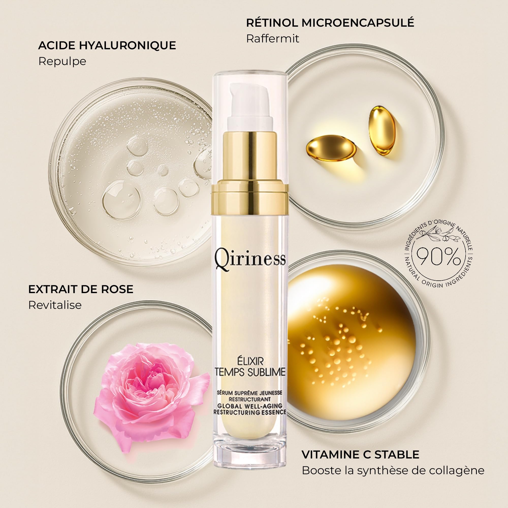 Qiriness - Sérum Anti-âge Liftant Acide Hyaluronique & Rétinol - Élixir Temps Sublime - Rose Bulgare & Peptide Biomimétique - Pour le Visage - Tous Types de Peaux - 30 ml
