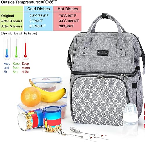 Miniatura 2 de AmHoo Lonchera térmica con aislamiento, mochila impermeable a prueba de fugas, bolsa de almuerzo para hombres y mujeres, senderismo, playa, picnic,