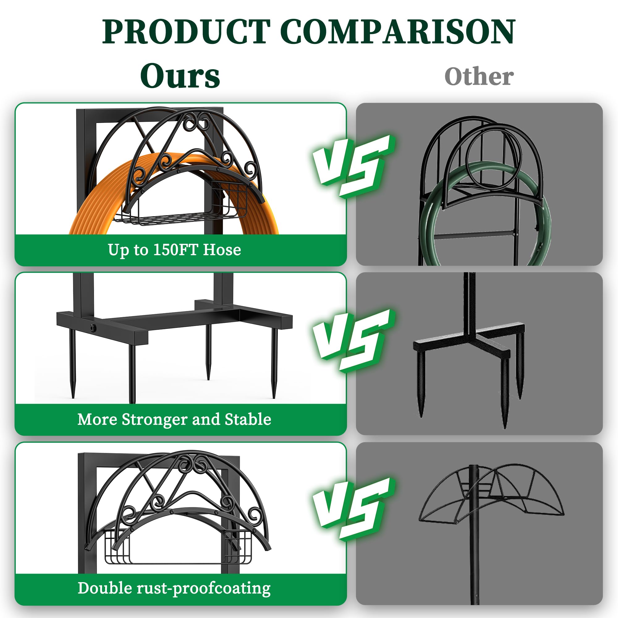 Soporte para manguera de jardín, soporte de metal resistente para manguera de agua con capacidad para 150 pies para césped exterior, desmontable