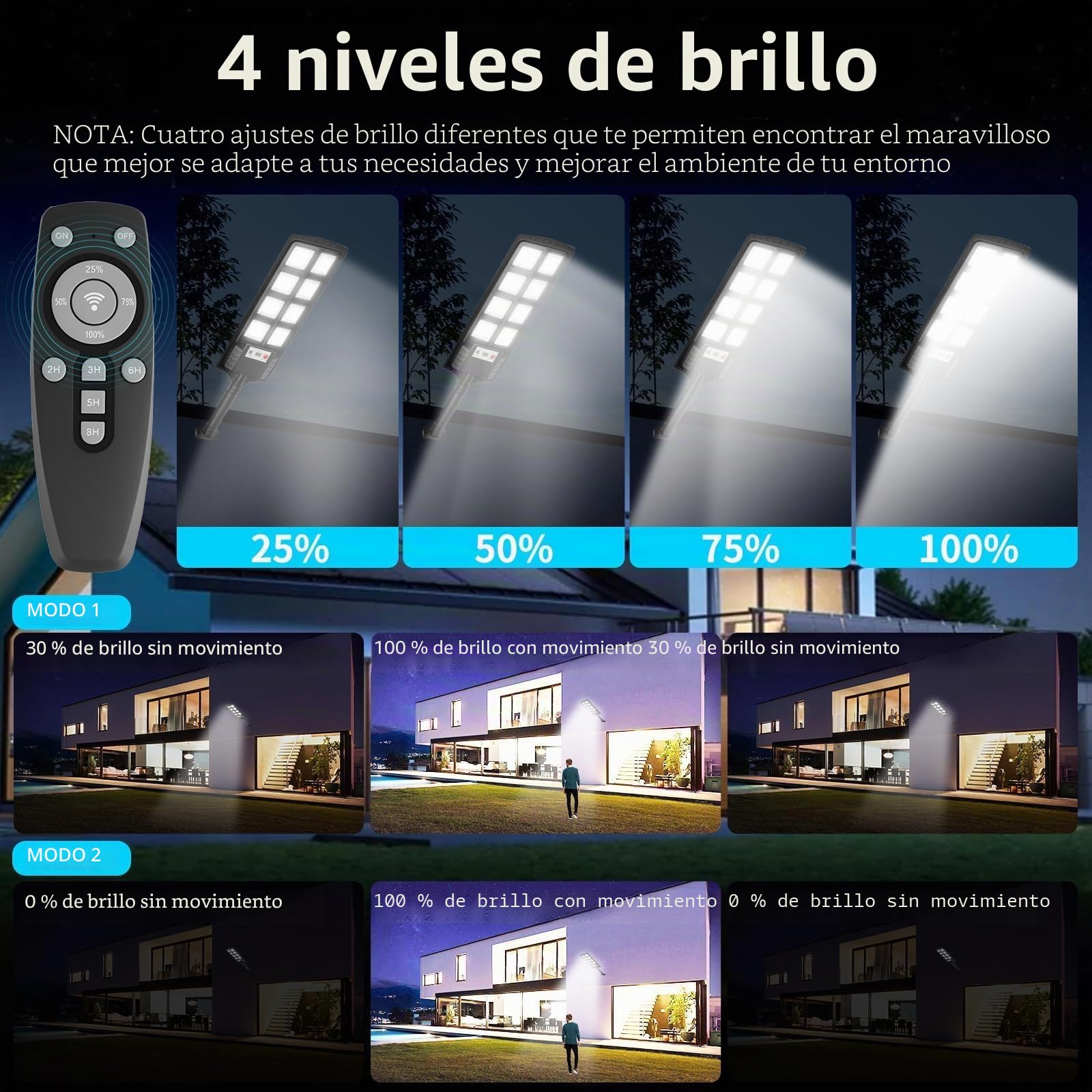 600W Farolas Solares Exterior 2 Paquetes,6500K Farola Potente con Control Remoto,IP66 Impermeables Foco Solar Exterior para Patio, Calzadas, Calle