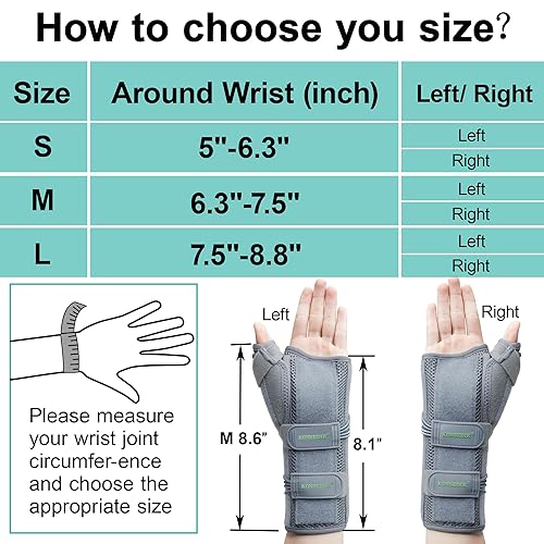 Miniatura 6 de KONSEDIK Muñequera con férula espica para el pulgar, para tenosinovitis de De Quervain, dolor en el túnel carpiano, artritis, quiste ganglionar,