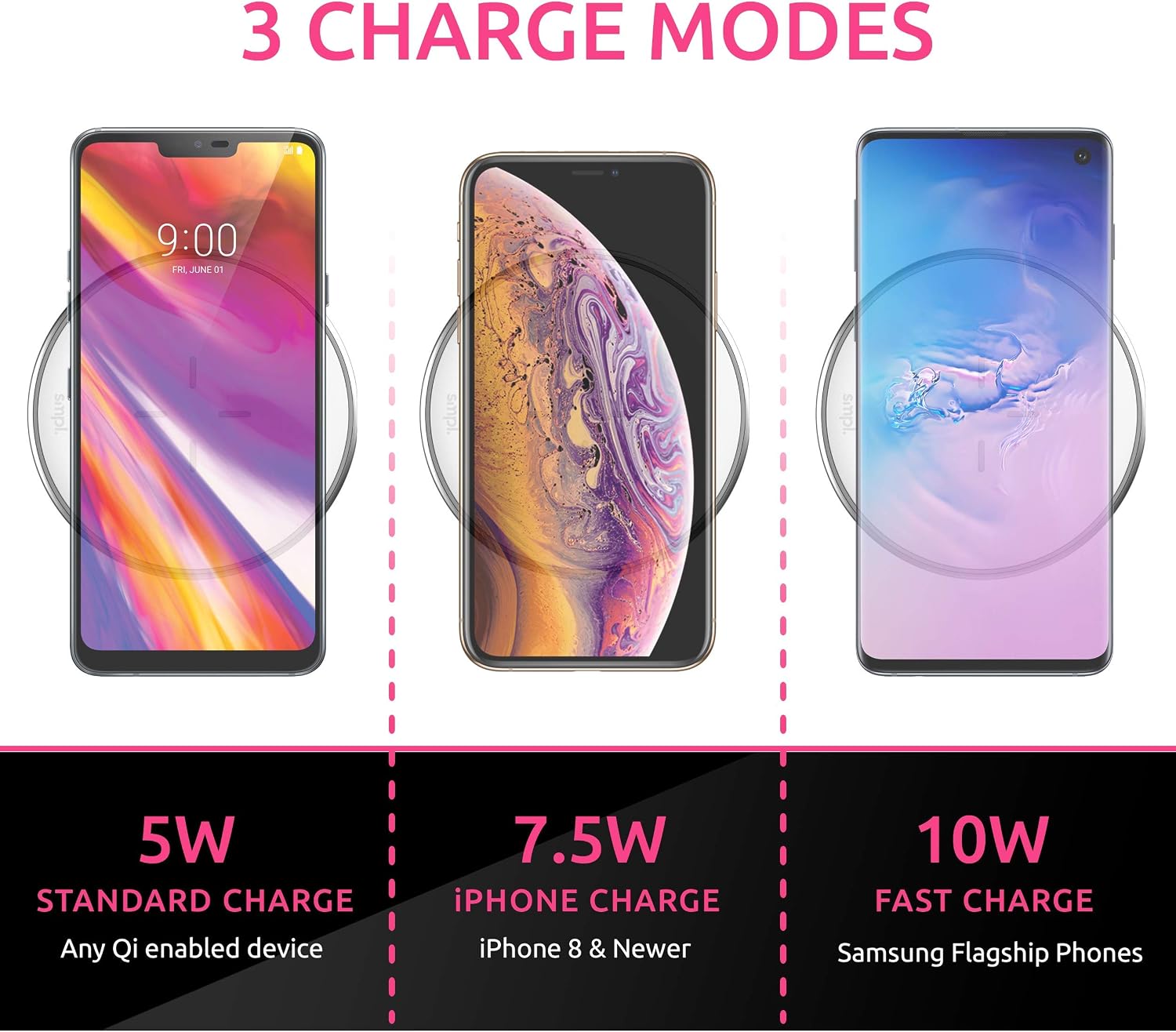 SMPL. Fast Wireless Charger, 10W Wireless Charging Pad, Compatible with iPhone 12/11/mini/Pro Max/SE/Xs Max/XR/XS/X/8/8 Plus, Galaxy S10/S9/S9+/S8/S8+/Note 9 and More (White)