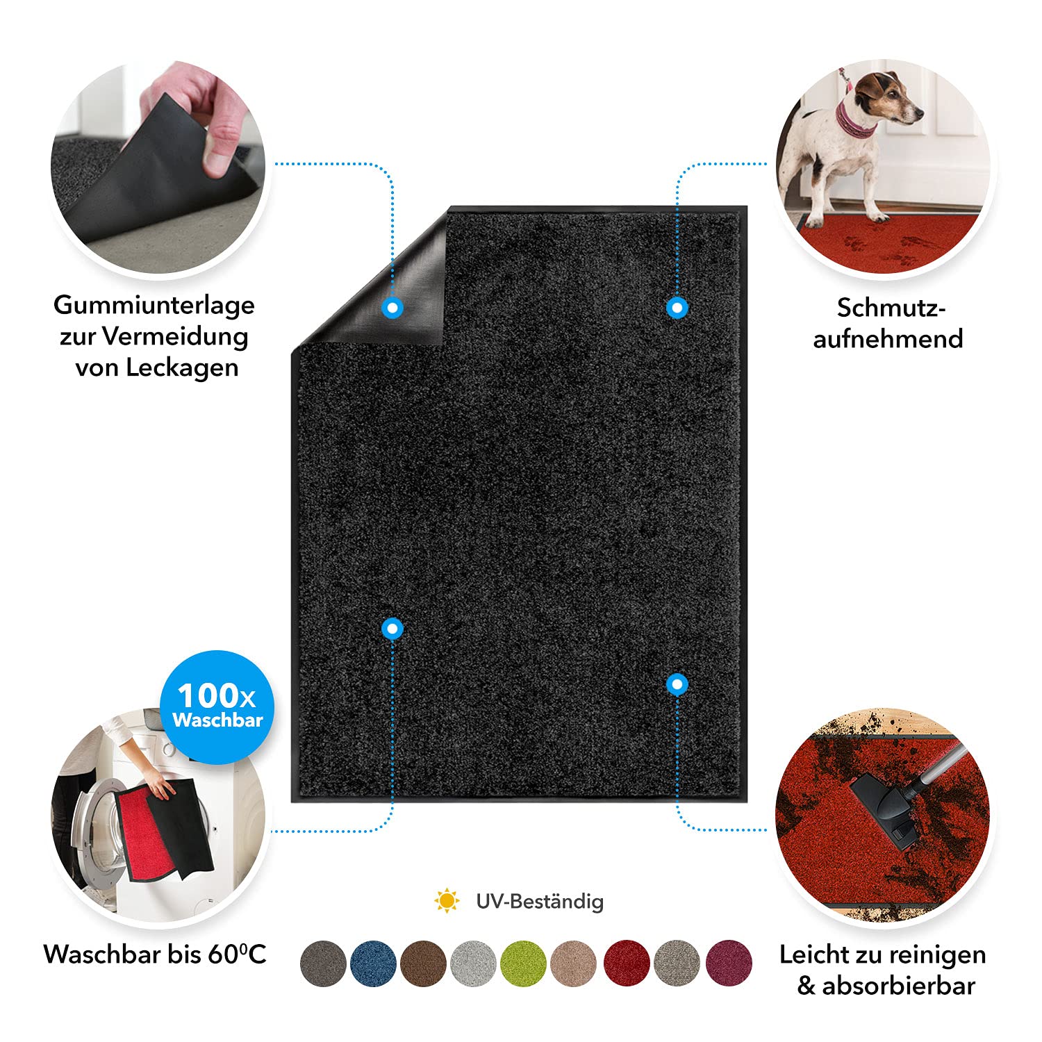 Schmutzfangmatte Performa XXL Zuschnitt - Türmatte Sauberlaufmatte Fußabtreter - Fussmatte Teppich - für Flur Eingang Eingangsbereich - rutschfest & in vielen Farben (Grün 41, 90 x 300 cm)
