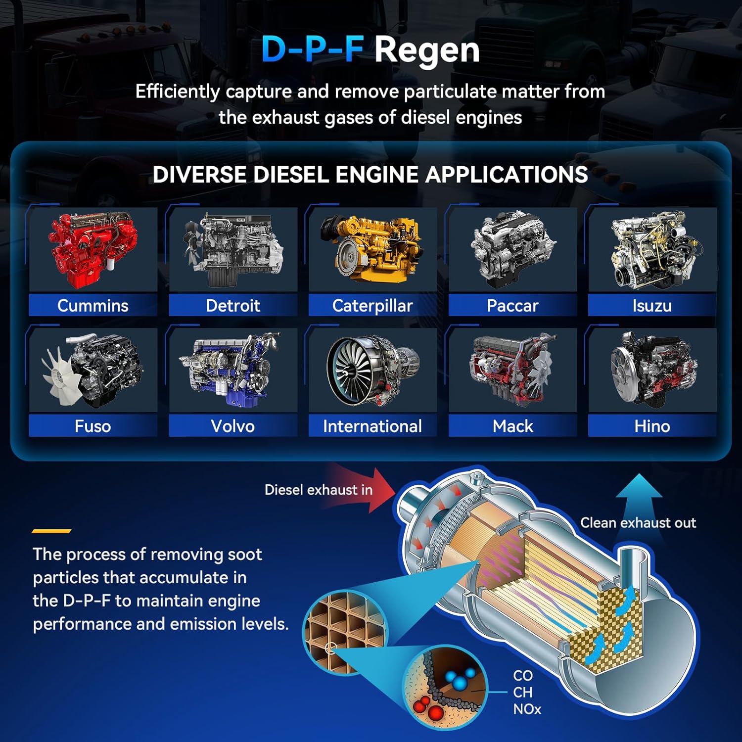 HD S700 Full System Heavy Duty Truck Scanner 8 Services, D-P-F Regen, Injector Coding, Diesel Diagnostic Scan Tool for Cummins, Freightliner, Paccar, International, Mack, Hino, Isuzu