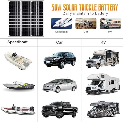 Miniatura 5 de SOLPERK - Kit de panel solar de 50 W 12 V, cargador monocristalino de panel solar fuera de la rejilla con controlador impermeable inteligente para