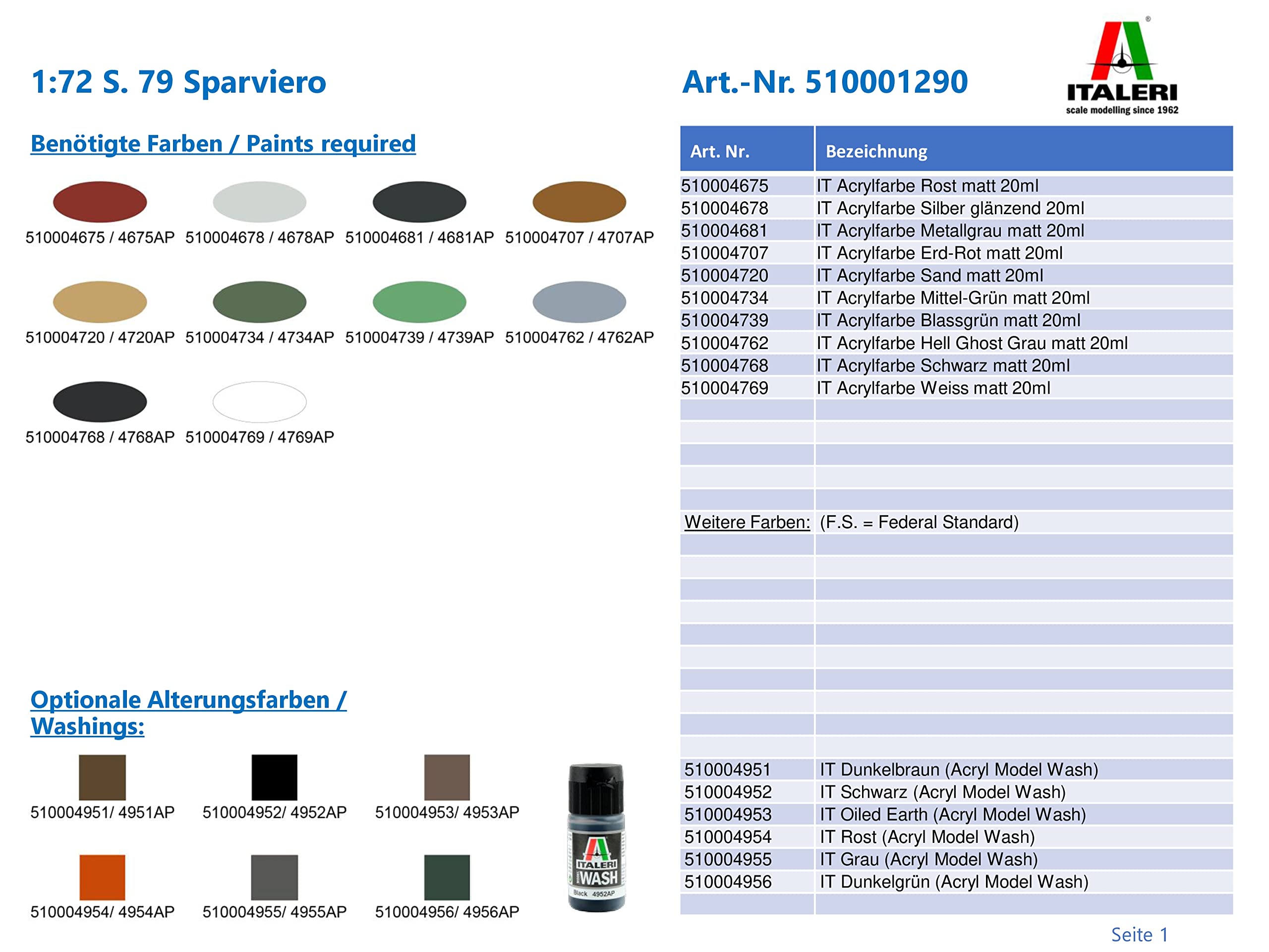 Italeri 1290 - S.79 Sparviero modellismo aerei Model Kit Scala 1:72