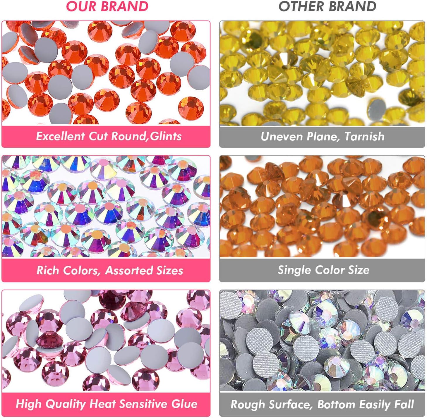 Bedazzler Kit with Rhinestones, Cridoz Hotfix Rhinestone Applicator with 7200pcs Hot Fixed Rhinestones and Glteck Hot Fix Tool for Crafts on Clothes, Shoes and Jeans