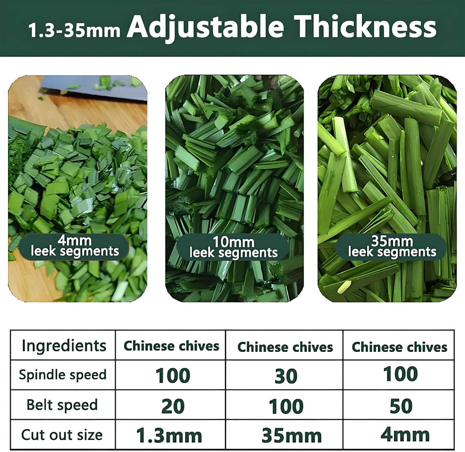 Heavy-Duty 200W Electric Scallion Cutter, 150kg/h High Yield Commercial Vegetable Chopper, 700RPM 70mm Feed Port, Compact Design 380x270x260mm for Herbs & Greens