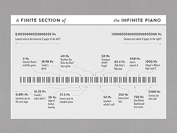 What the Ear Hears (and Doesn't): Inside the Extraordinary