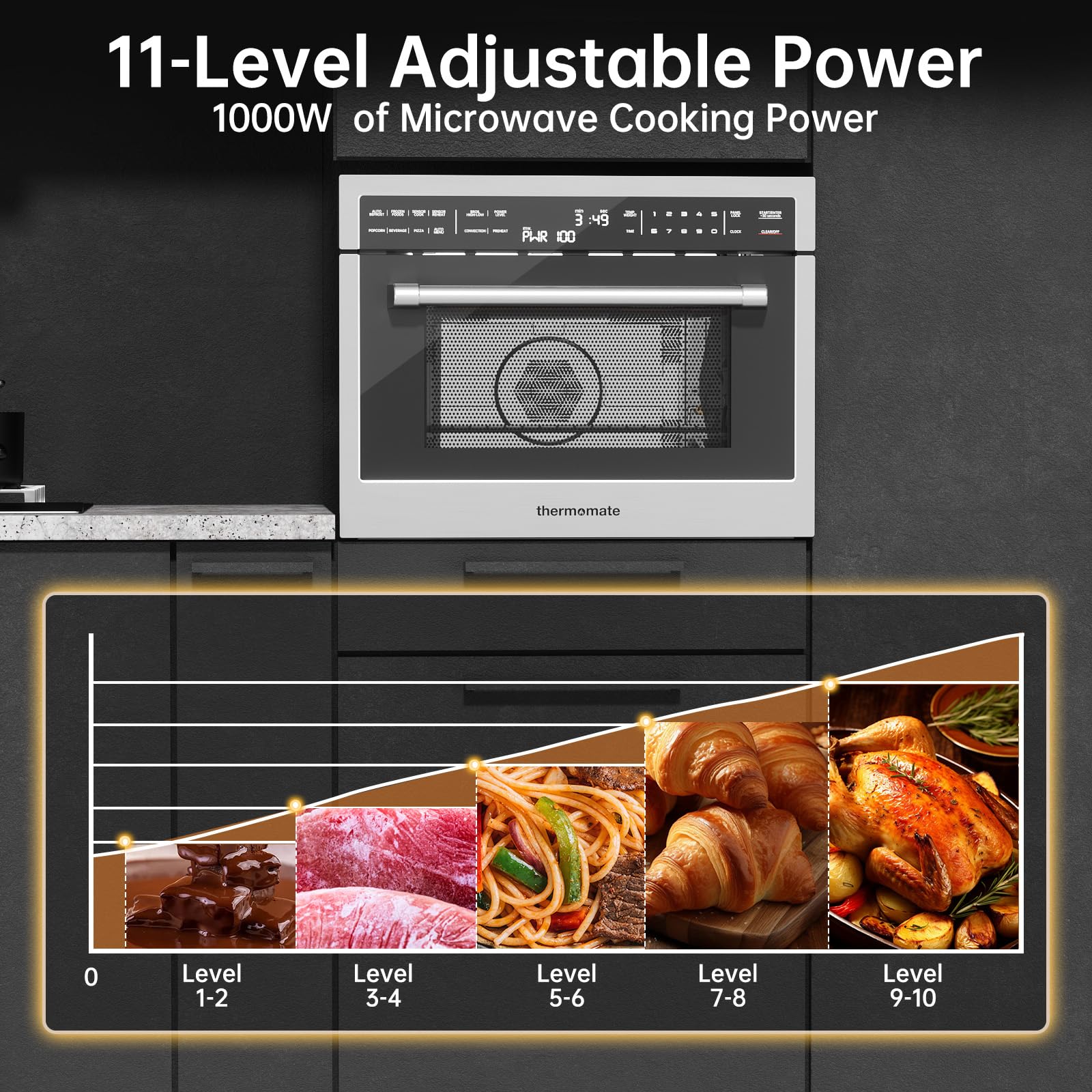 Combinación de horno de convección y microondas integrado de 24 pulgadas,  de 1.6 pies cúbicos de pared para horno de microondas, 1000 vatios de potencia, sensor de cocina, pantalla LCD de 4