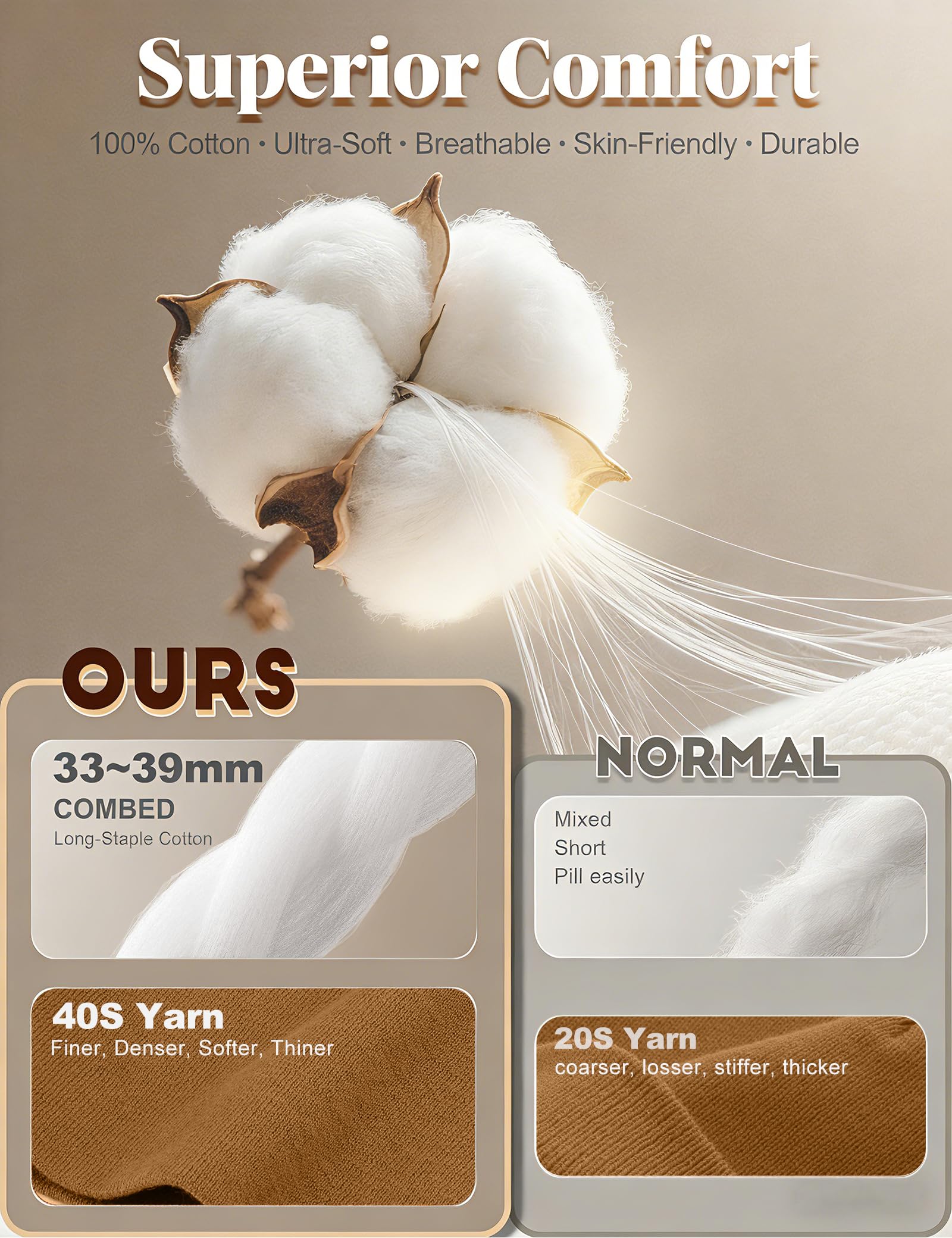 Simapu 100% Cotton Thin Beanie Hat for Men Women - Lightweight Breathable Rib Knit Slouchy Beanie Cuffed Chemo Skull Cap - 4