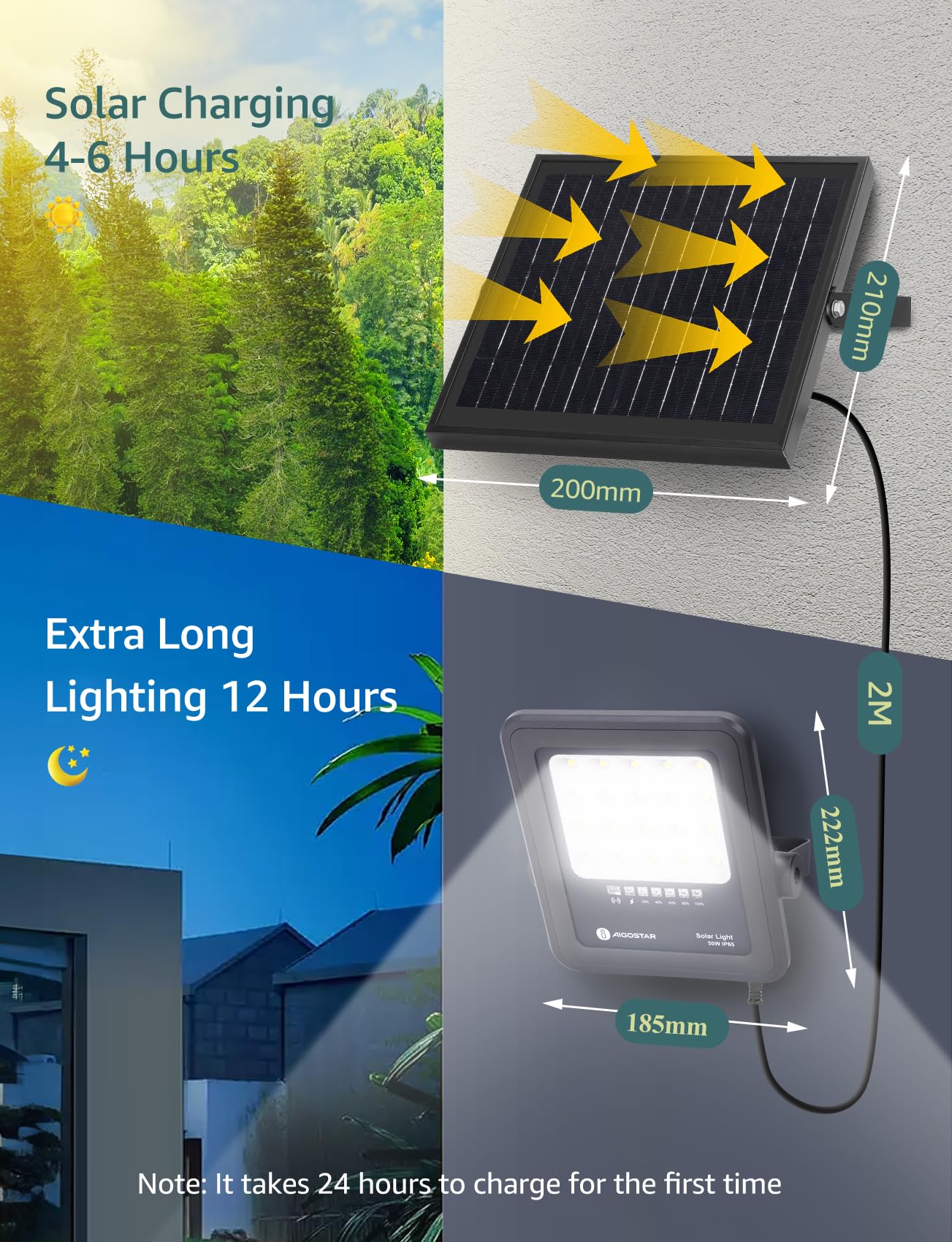 Aigostar Solarstrahler mit Fernbedienung,50W,500lm,6500K kaltweißes Licht,IP65 wasserdichter Außenstrahler,sehr gut geeignet für Außengärten,Terrassen,Wege oder Garagen,2 m Kabellänge,4 Stücke