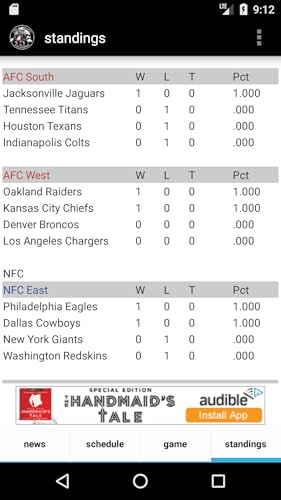 Oakland Football News