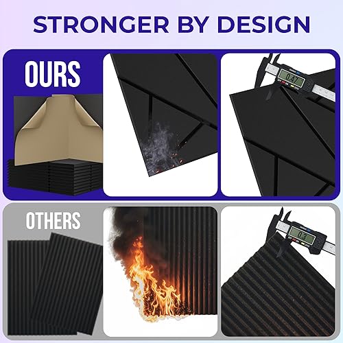 Miniatura 4 de Paquete de 22 paneles acústicos con autoadhesivos, paneles de espuma a prueba de sonido de 12 x 12 x 0.4 pulgadas, azulejos decorativos con