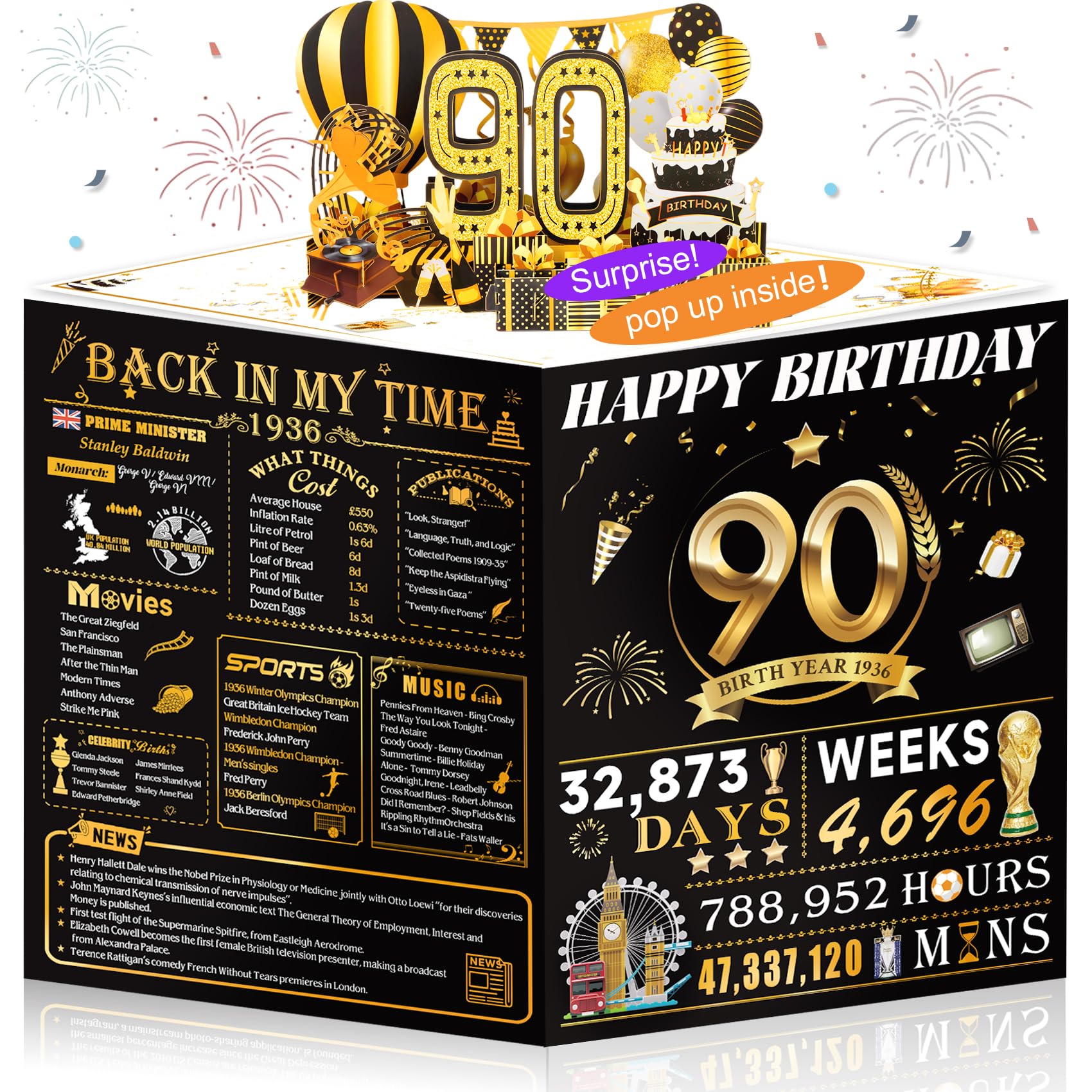 90th Birthday Cards for Women Men, 3D Pop Up 90th Birthday Gift Ideas for Grandma Mom Dad, Funny 90 Year Old Birthday Decorations for Husband Wife Parents Him Her, Jumbo Back In 1936 โ image 1