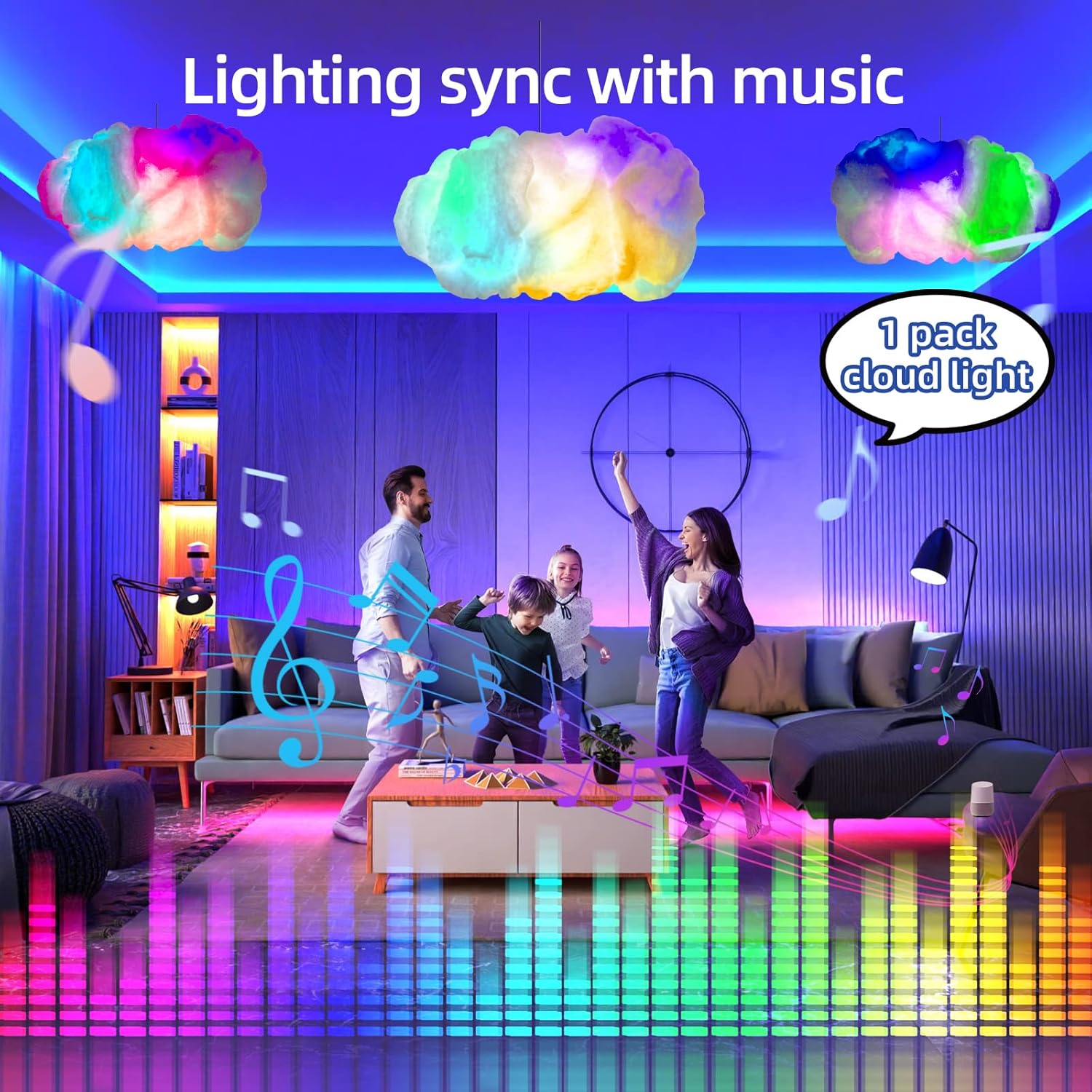 Led Cloud Lights (One Set)