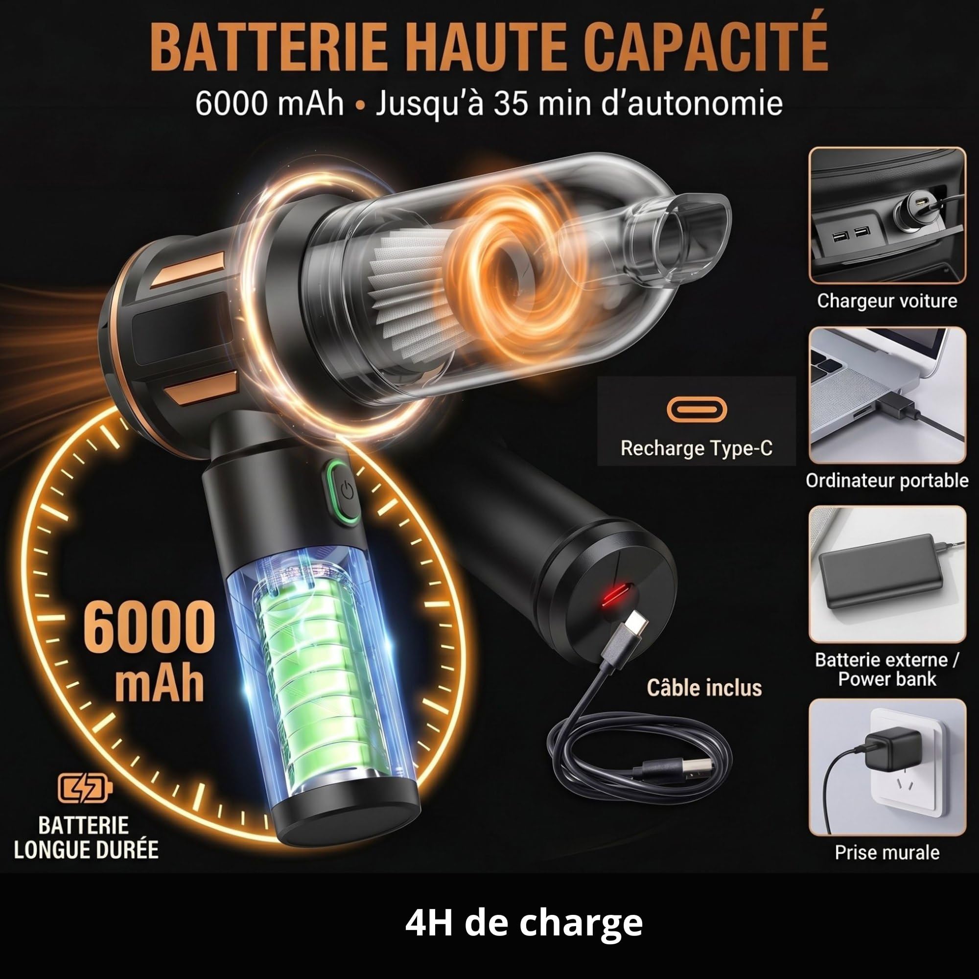 Aspirateur à Main sans Fil 20000 PA - Aspirateur de Table & Voiture Puissant 4-en-1, Mini Aspirateur 3 Vitesses pour Maison, Bureau, PC, Camping-Car - Ultra Puissant & Léger - Kit Complet