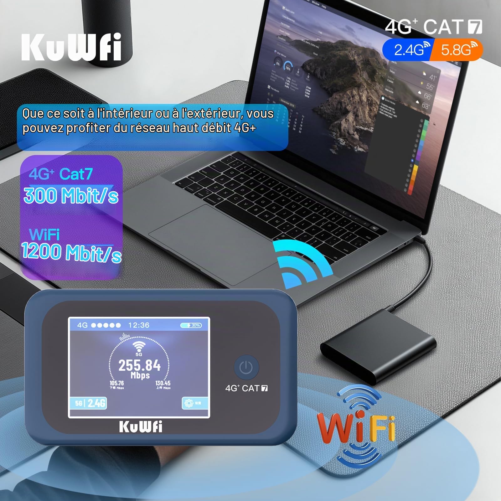 KuWFi Routeur WiFi 4G+ Portable, Hotspot LTE Cat7 Débloqué pour Voyage | Routeur WiFi Double Bande 300 Mbps, Batterie 3000 mAh, Carte SIM 2 Go Incluse, Idéal pour Camping-car, Voyages et Télétravail
